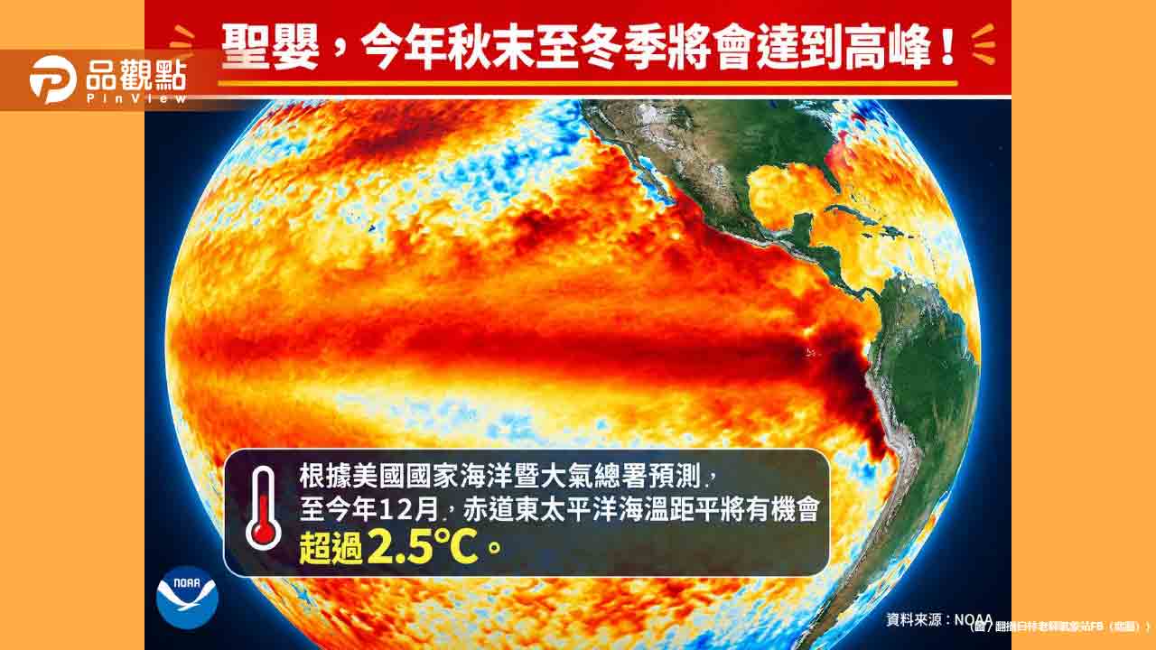 2026超強聖嬰來襲！9成機率創歷史極值 專家警告：寒流照樣來