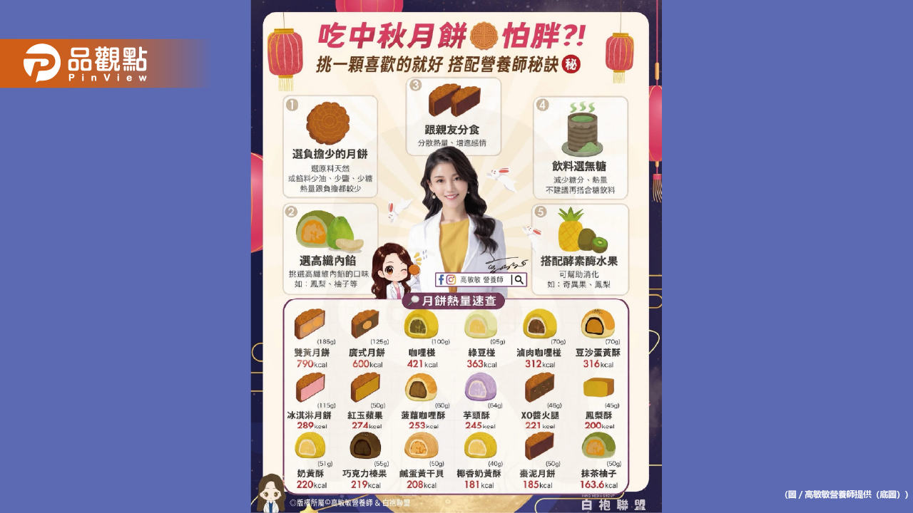 營養師分享吃月餅不怕負擔的5個小技巧 享受美食 也不用吃完充滿罪惡感