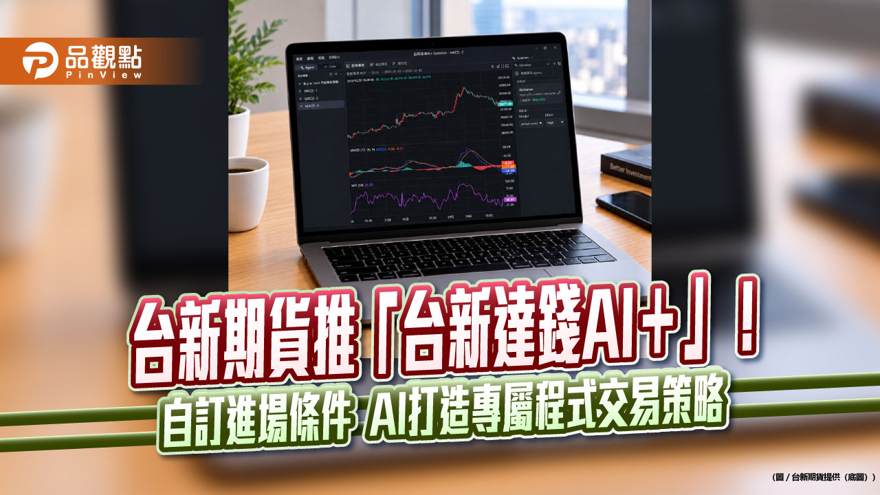 台新期貨推「台新達錢AI+」!自訂進場條件 AI打造專屬程式交易