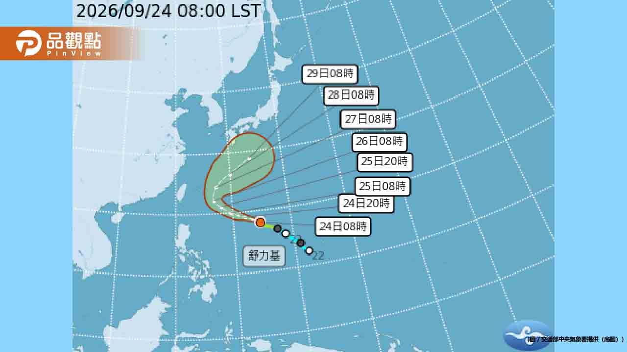 舒力基颱風大轉彎「提早北轉」最新路徑曝