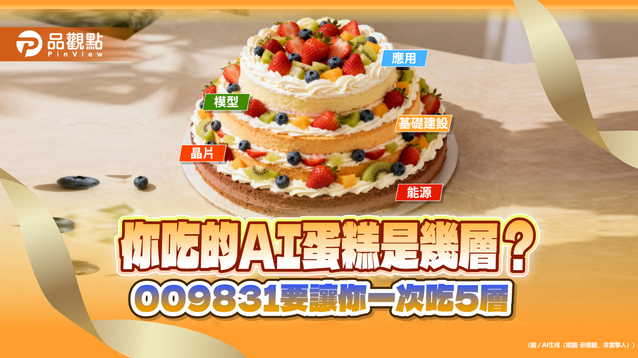 009831開募!精選全球50檔電力算力股 AI五層蛋糕通吃