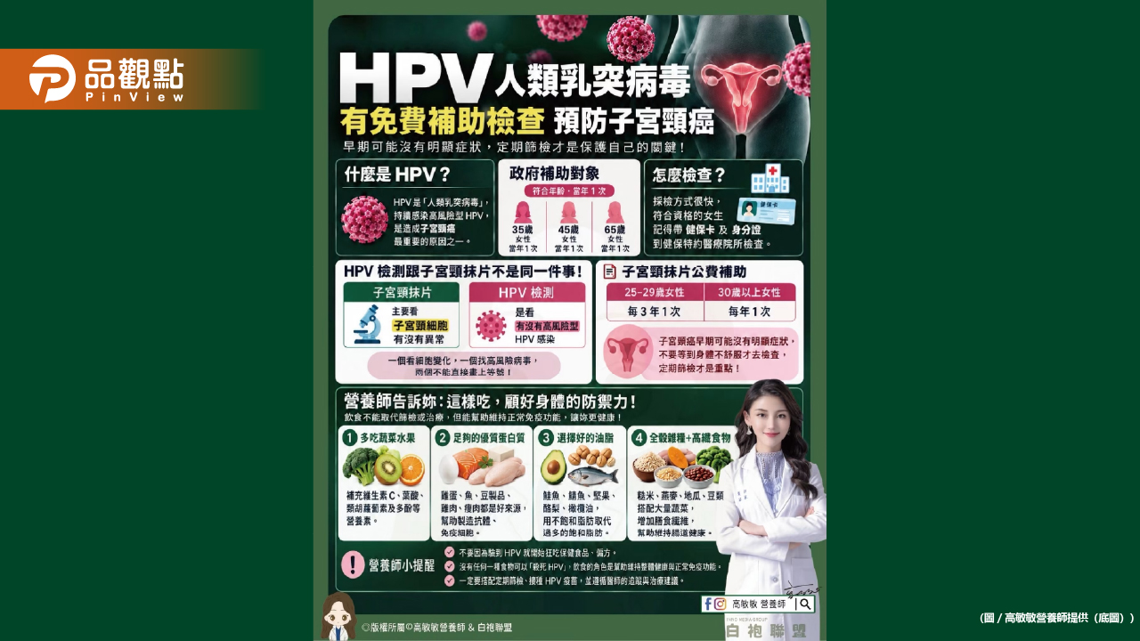 很多人不知道 HPV檢測和子宮頸抹片 其實不是同一件事