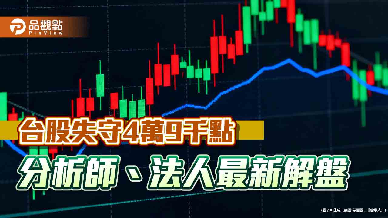 台股跌逾8百點！盤中反彈逾4百點　分析師：轉弱沒翻空