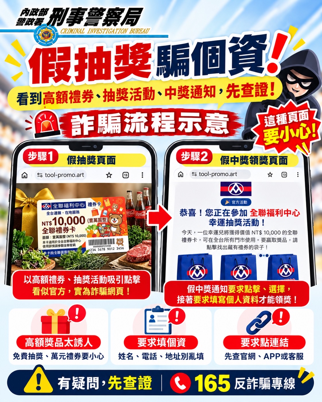 颱風天詐團照樣騙！假全聯萬元抽獎廣告再現　刑事局示警