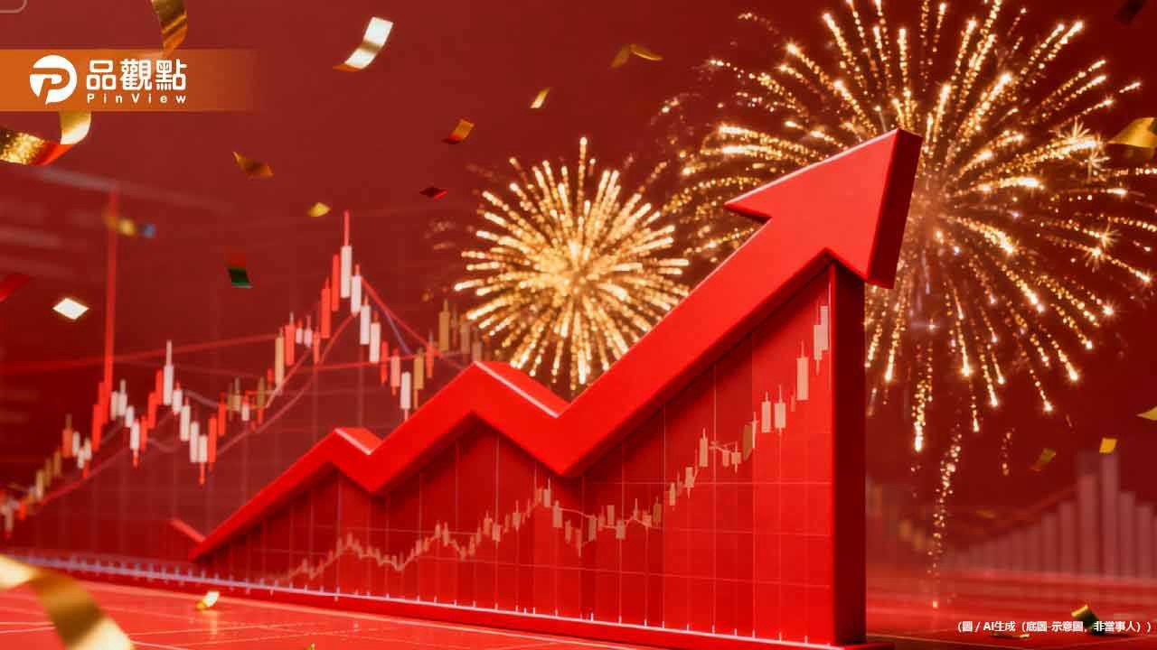 台股強彈939點!外資回補159億 法人盤點後市與強勢ETF